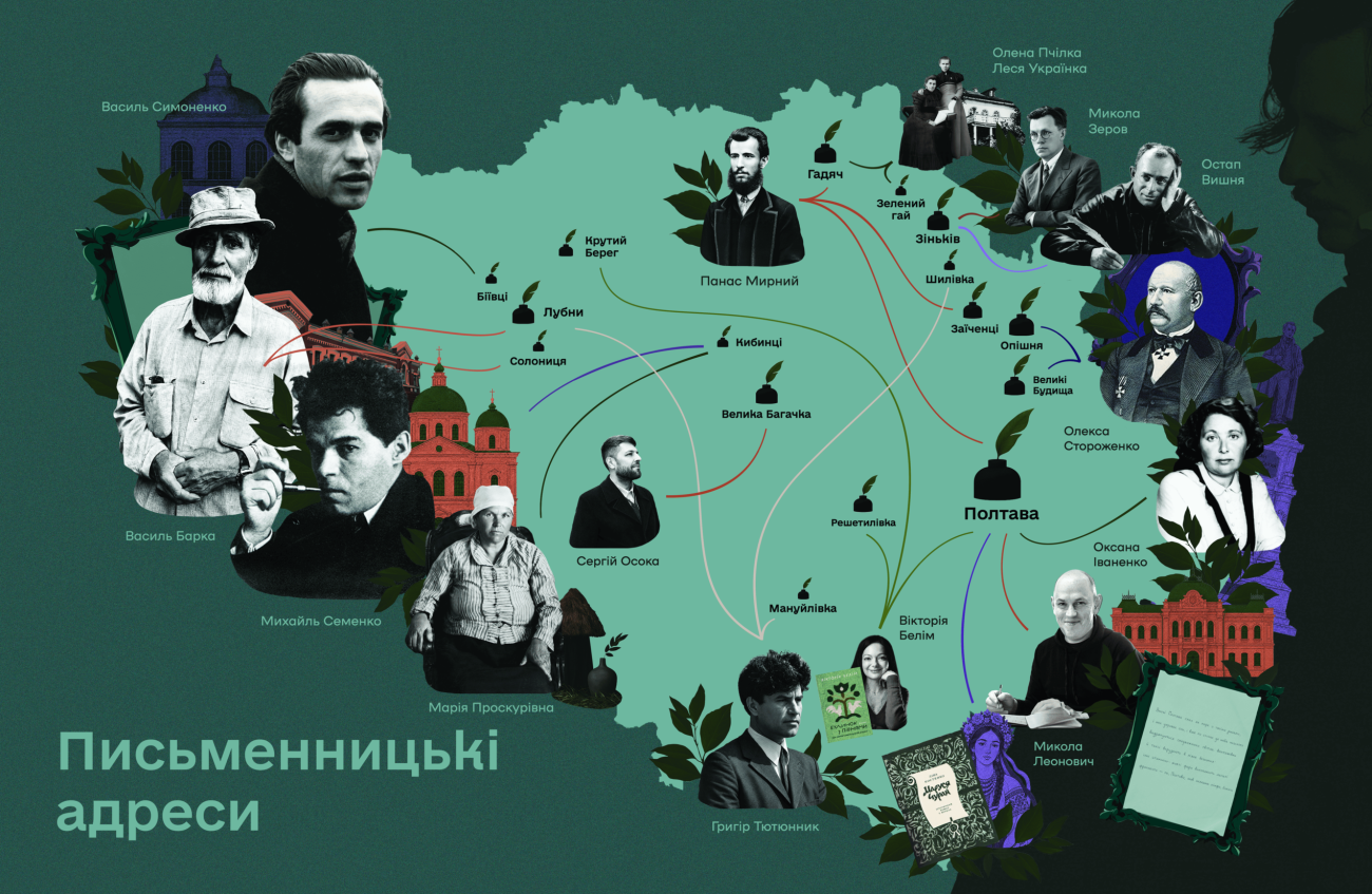 Літературна мапа Полтавщини